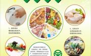 请您关注：食品安全小常识